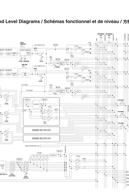 yamaha雅马哈AG08 Block and Level Diagrams